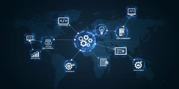 DevOps automation pipeline accelerating software deployment in US